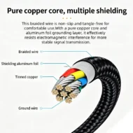 3-in-1 Phone to HDMI Adapter Cable - Image 2