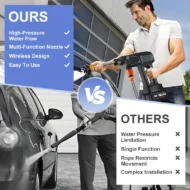 🚗 50% OFF NOW! 💦 Portable High-Pressure Car Washer – 1500W Motor, Multi-Purpose Use & Compact Storage Design for Outdoor Cleaning 🔧 - Image 3