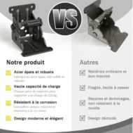 ⏳Limited 50% Discount🎁Heavy Duty Folding Table Leg Brackets with Self-Locking Hinges - Image 5