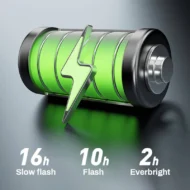 Automobile, motorcycle, electric vehicle modified lamp - Image 8