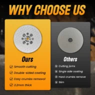 🔥HOT SALE 50%OFF🔥🔄Cutting Discs for Angle Grinders - Image 3