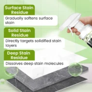 🔥New Hot Selling❤️‍🔥Multi-Purpose Oxalic Acid Stain Removal Cleaning Spray - Image 5