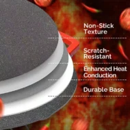 🌟Electric Non-stick Smokeless Baking Pan✈️FREE SHIPPING✈️ - Image 2