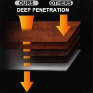 Multifunctional Metal Rust Removal and Conversion Agent - Image 14