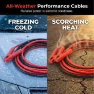 Heavy-Duty 2000A Jumper Cables - Image 6