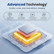 45W Charger with Smart Digital Display - Image 5