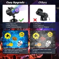 2-in-1 HD Remote Control Holiday Projector Lights - Image 3