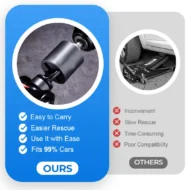 🚗 Universal Jack Socket Adapter - Image 6