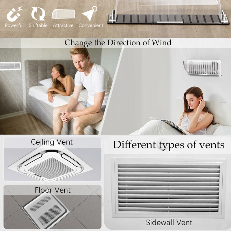 Extendable HVAC Register Cover