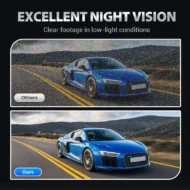 3-Channel 1080P Dash Cam with Rotatable Lenses - Image 2