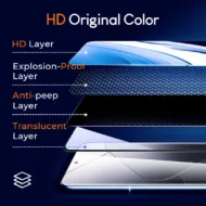 Anti-peep & 4K HD Glass Screen Protector with Auto Dust-elimination Installation for Samsung Galaxy S Series - Image 6