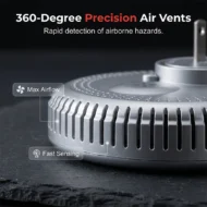 Plug-In Carbon Monoxide Detectors - Image 7