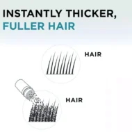 🎁Hot Sale 49% OFF🔥Hair Building Fibers Set for Thinning Hair & Bald Spots - Image 2