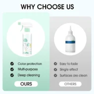 🥳2026 HOT SALE👔 Emergency Stain Savior! Clothing Dry-Cleaning Agent – Treat Stains Instantly, Avoid the Trip. ✨🌿 - Image 7