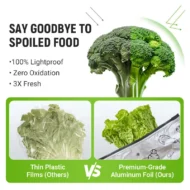 🍗Buy 2 Get 1 Free 🥦Reusable Aluminum Foil Sealable Storage Bags - Image 4