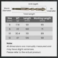 🏆Flash Sale⚡ 50K+ SOLD! 💥High-Strength 4-Flute Serrated Eccentric Drill Bit Kit - Image 13