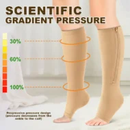🥳2026 HOT SALE🥳💞50% OFF!✨ 💝Knee-High Sports Support Socks with Zipper - Image 11