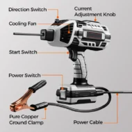 🔥Hot Sale 50% Off🔥4600W Shielded Metal Arc Welder Kit - Image 7