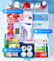 💊 Flash Sale!🏠✨Household Multi-Tier Large Capacity Medicine Box - Image 4