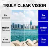 🔥New Sapphire High Hardness anti-blue Dual-Use Reading Glasses - Image 10
