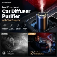 Multifunctional Car Diffuser Purifier with Star Projector - Image 5