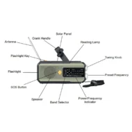 Solar Hand-Crank Emergency Weather Radio - Image 8