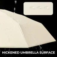 🔥 Hot Sale 50% OFF 🔥Dual-Purpose Portable Capsule Umbrella - Image 9