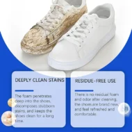 Water-free Sneaker Cleaner - Image 4