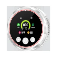 Plug-In Carbon Monoxide Detectors - Image 11