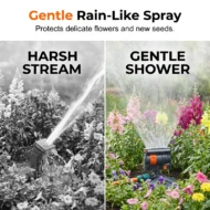 Wide-Coverage Automatic Rotating Garden Sprinkler - Image 8