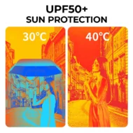 🔥 Hot Sale 50% OFF 🔥Dual-Purpose Portable Capsule Umbrella - Image 8