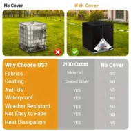 🔥49% OFF💧Waterproof Outdoor IBC Tote Cover - Image 5