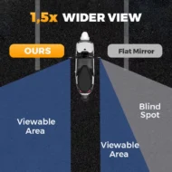 360° Rotatable Adjustable Bicycle Rearview Mirror - Image 5