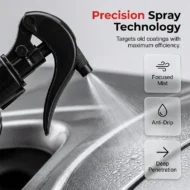 Professional Strength Car Paint Remover - Image 3