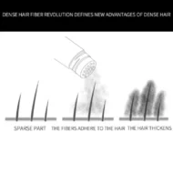 🎁Hot Sale 49% OFF🔥Hair Building Fibers Set for Thinning Hair & Bald Spots - Image 3