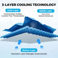 🔥Summer Special🌬️ Absorbent Cooling Towel, Can Be Used Anytime, Anywhere! - Image 6