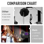 🎁 Hot Sale 49% OFF 🔥60W Outdoor Handheld Portable RGB Fill Light - Image 16