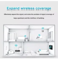 WIFI SIGNAL BOOSTER (Wide-coverage, through-wall) - Image 3