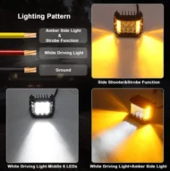Car Dual Sides LED Dual Color Light - Image 9