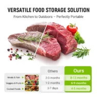 🍗Buy 2 Get 1 Free 🥦Reusable Aluminum Foil Sealable Storage Bags - Image 7