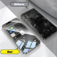 Powerful Protection for Your new phone screen - Dust-Proof Screen Protector - Image 4
